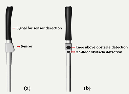 Smart walking stick - an electronic approach to assist visually